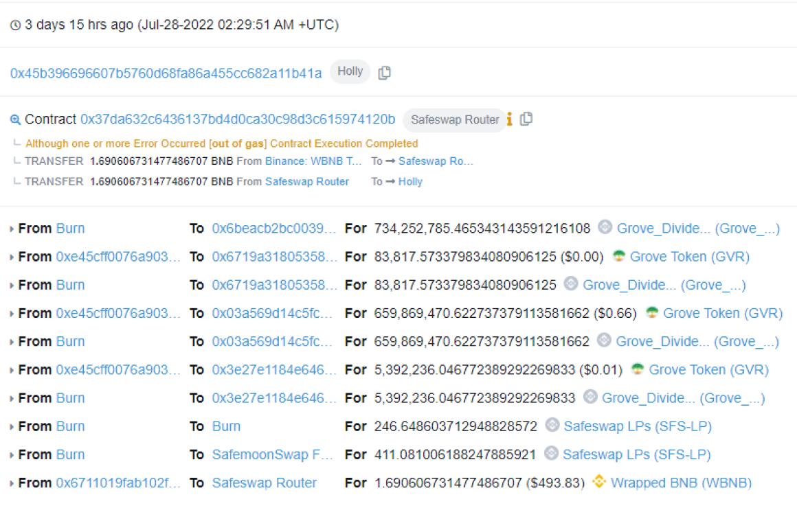 What is Wrapped BNB (WBNB)?
Wr