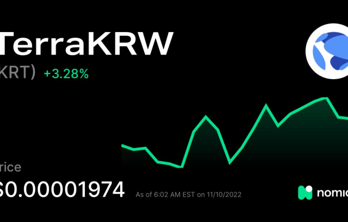 What is TerraKRW (KRT)?
TerraK