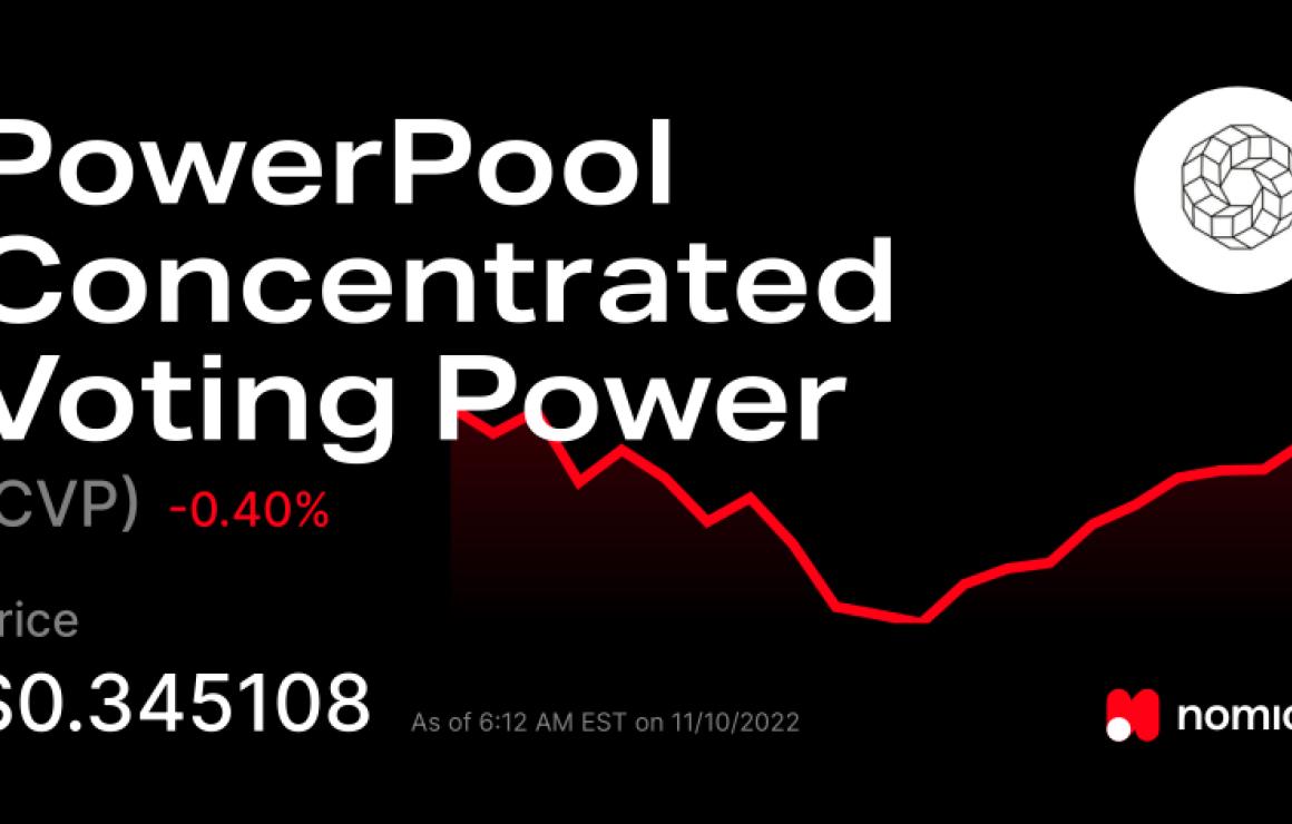 What is PowerPool (CVP)?
Power