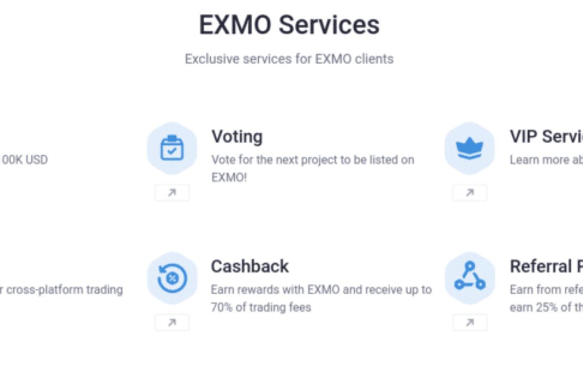 EXMO Coin (EXM) headquarters.