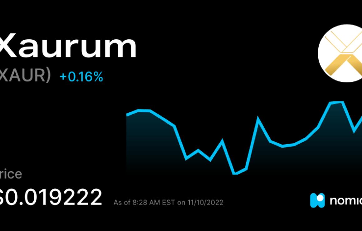 Xaurum (XAUR) headquarters.
Th