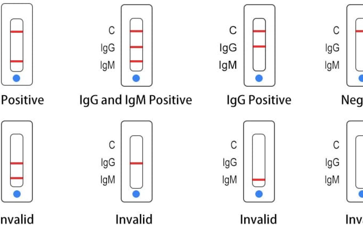 IG Gold (IGG) headquarters.
Th