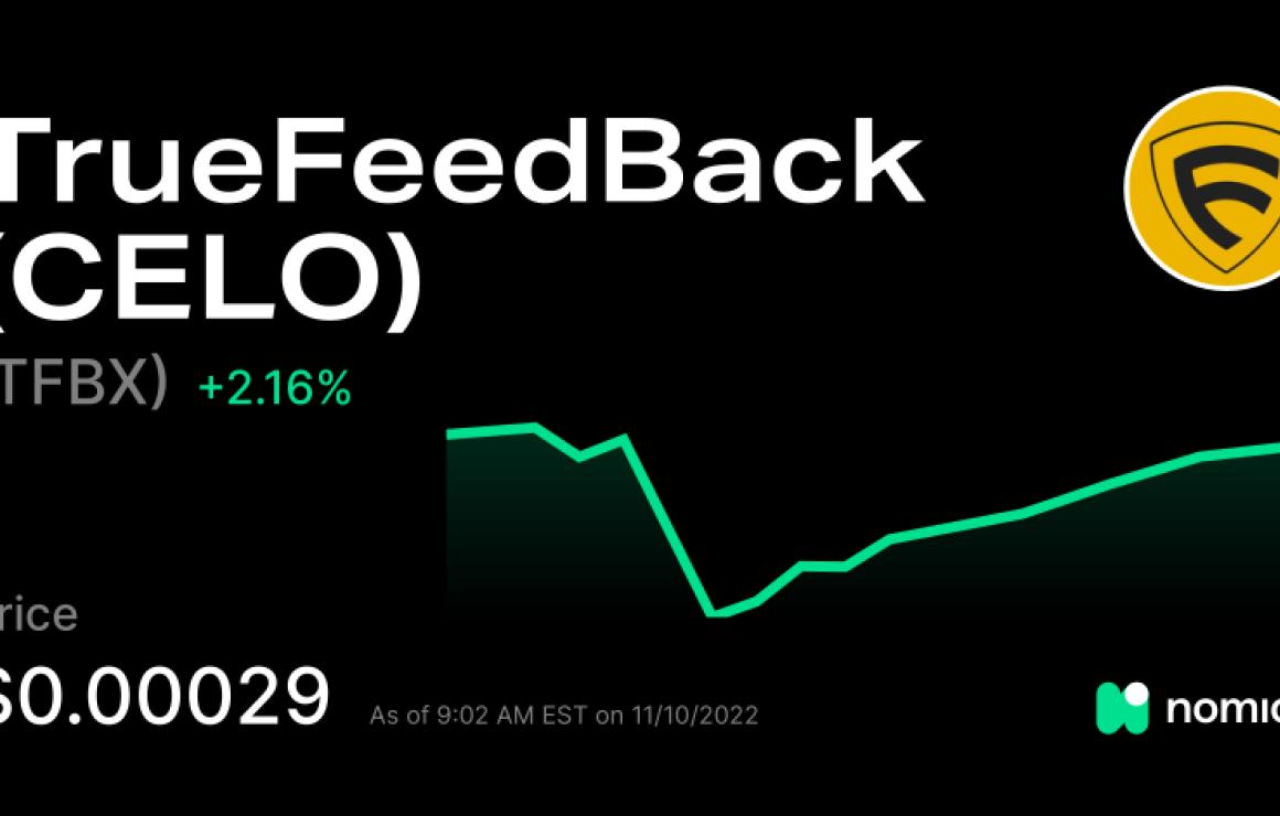 TrueFeedBack (TFBX) headquarte