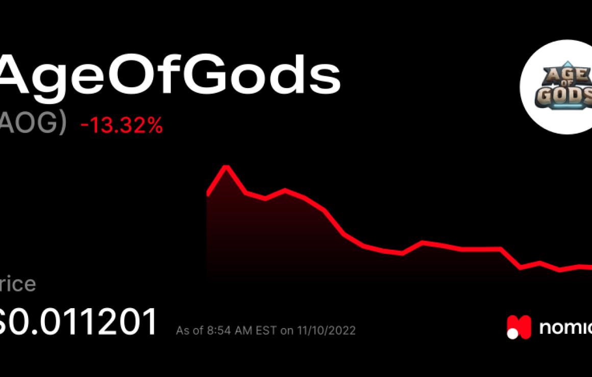 AgeOfGods (AOG) customer care.