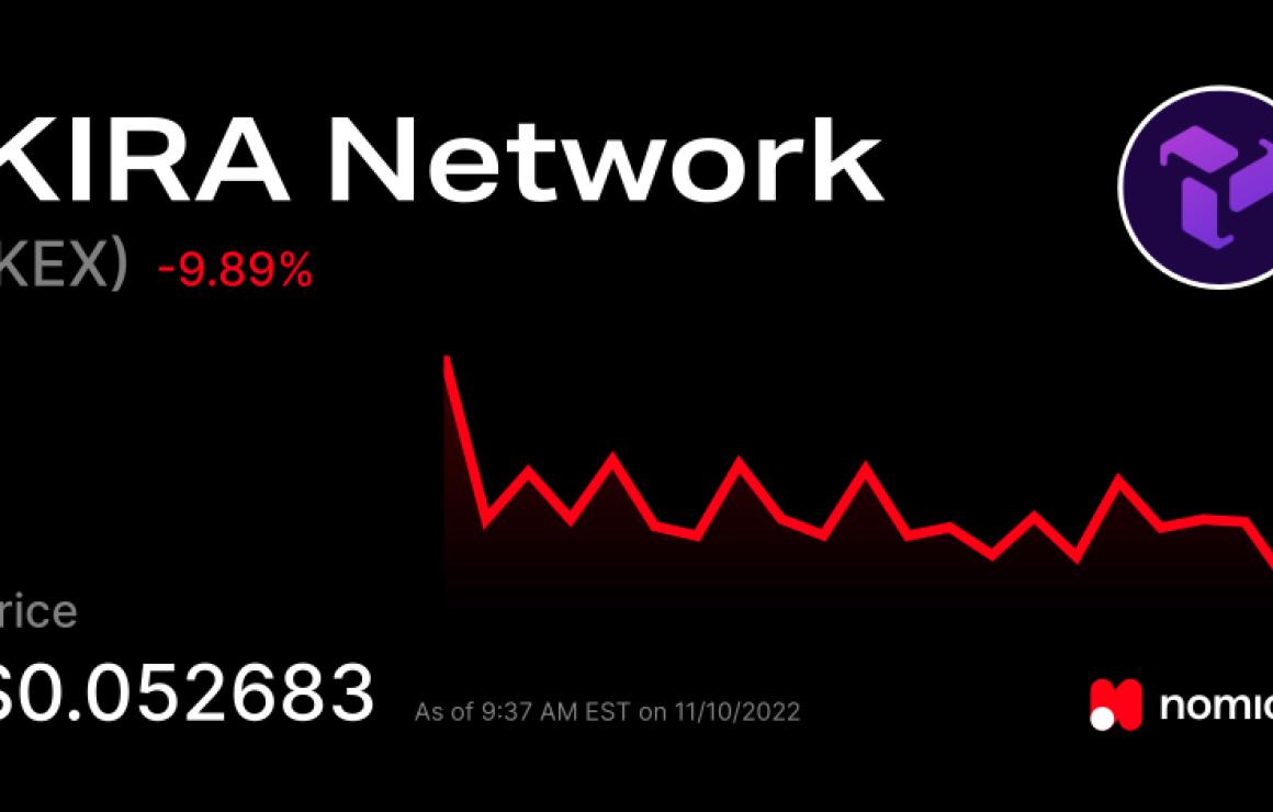 Kira Network (KEX) headquarter