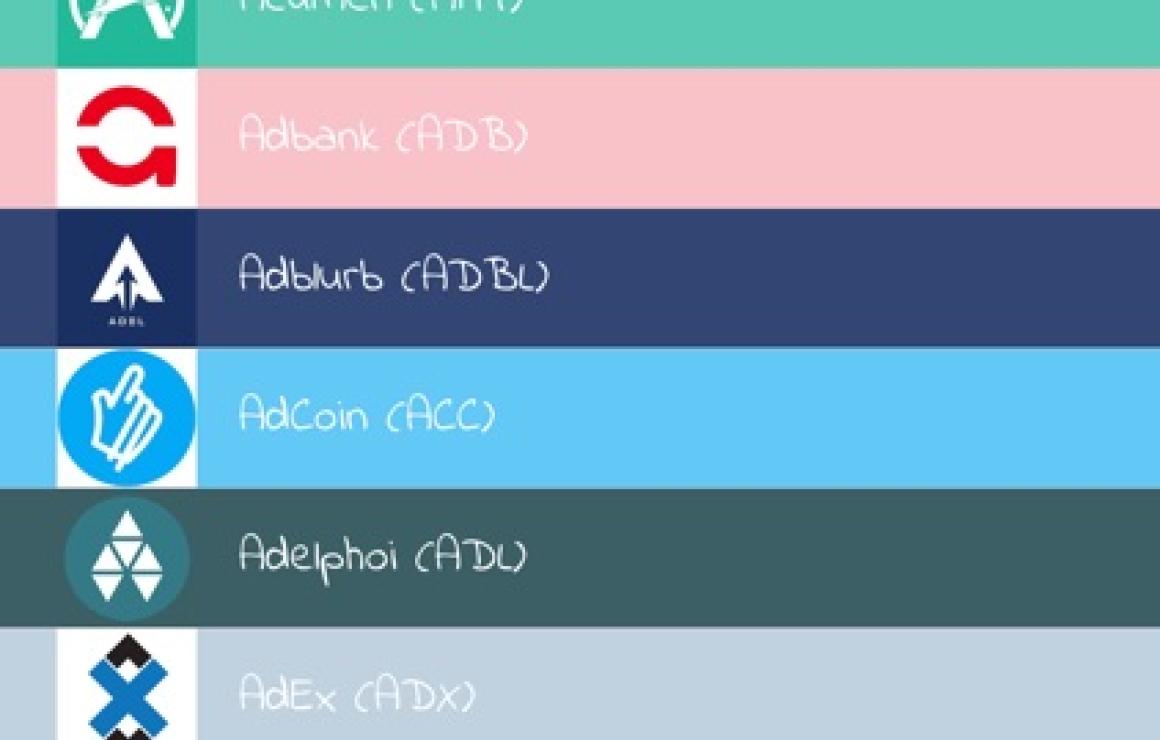 adbank (ADB) headquarters.
The