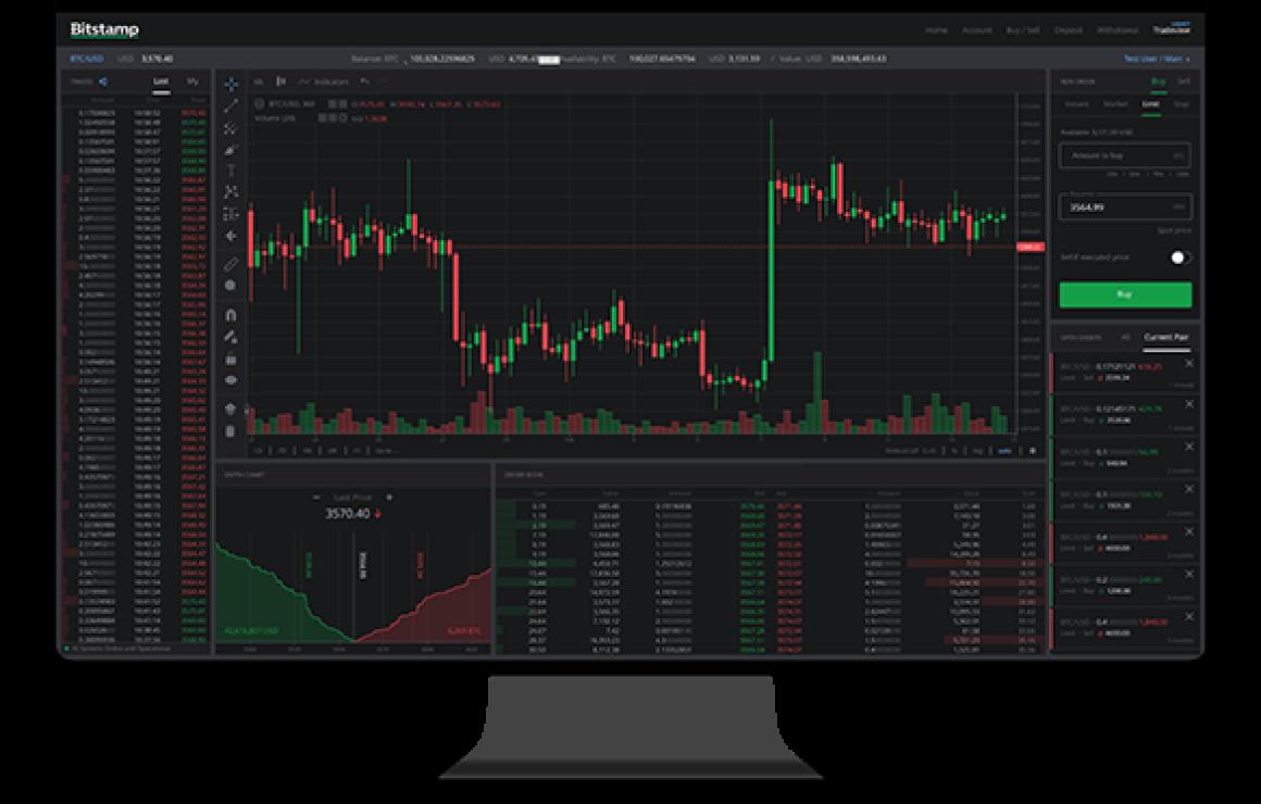 What is Bitstamp?
Bitstamp is
