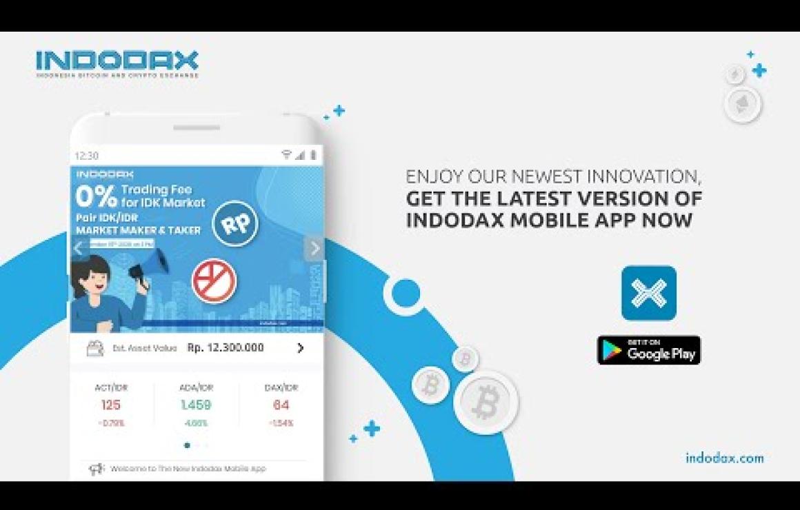 Indodax headquarters.
Indodax
