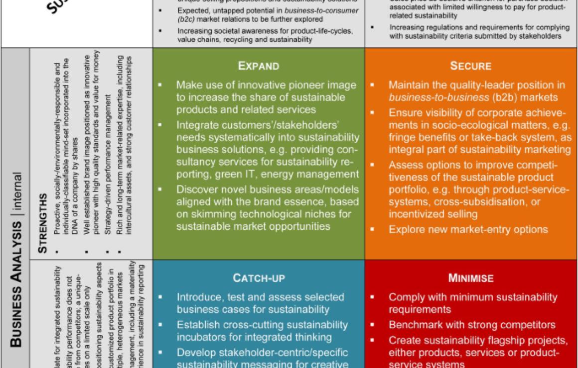THPILLAR TECHNOLOGIES (FOUR) h