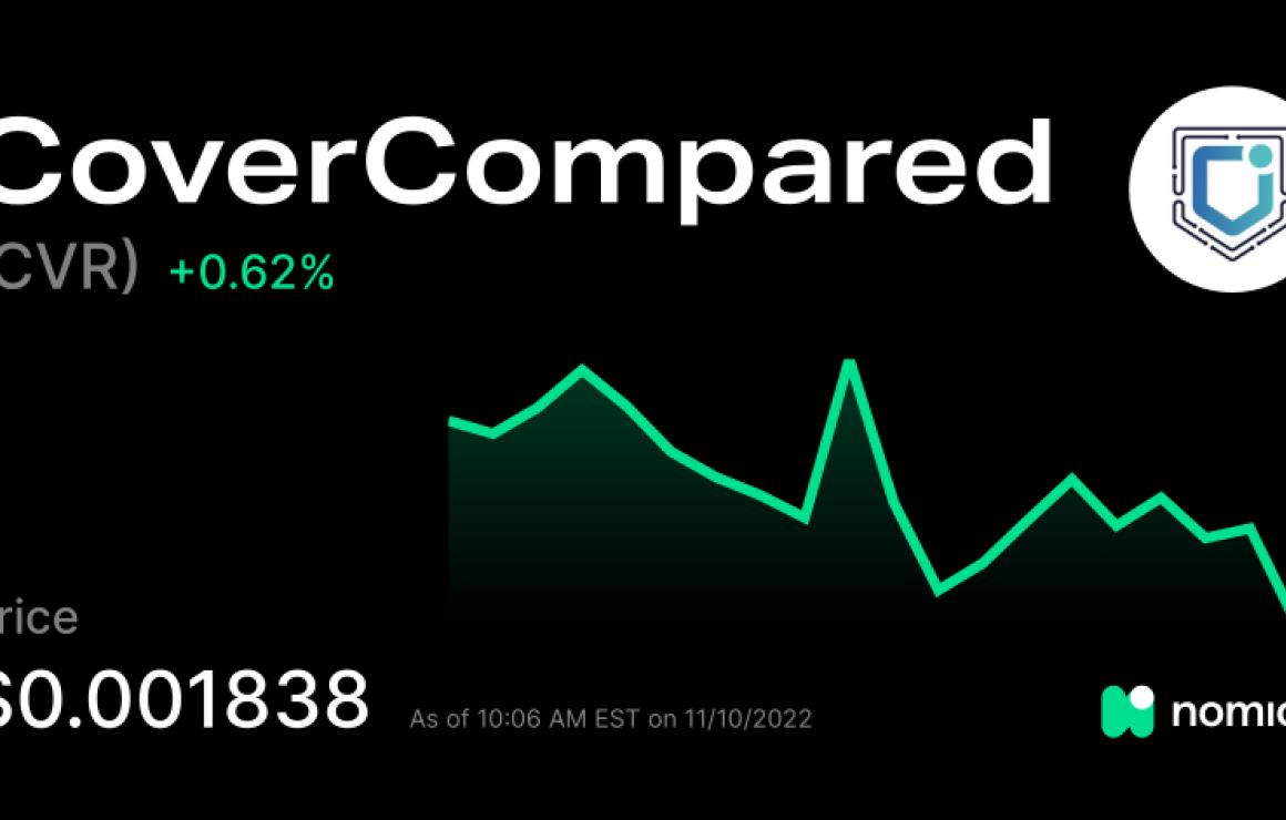 CoverCompared (CVR) headquarte