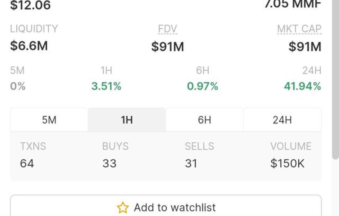 MM Finance(Cronos) customer ca
