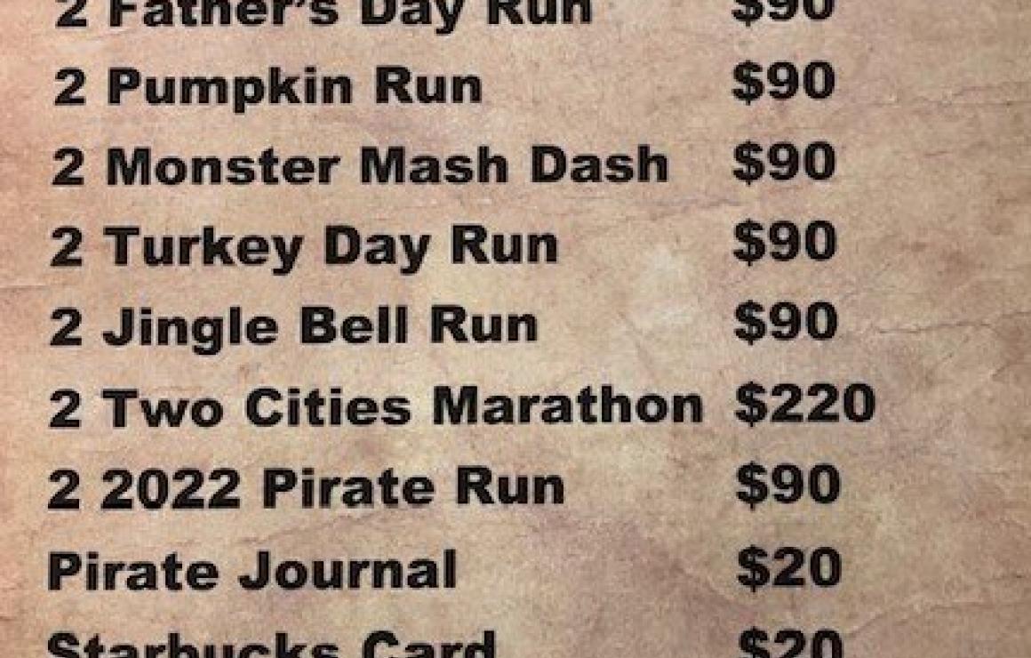What is PirateCash (PIRATE)?
P