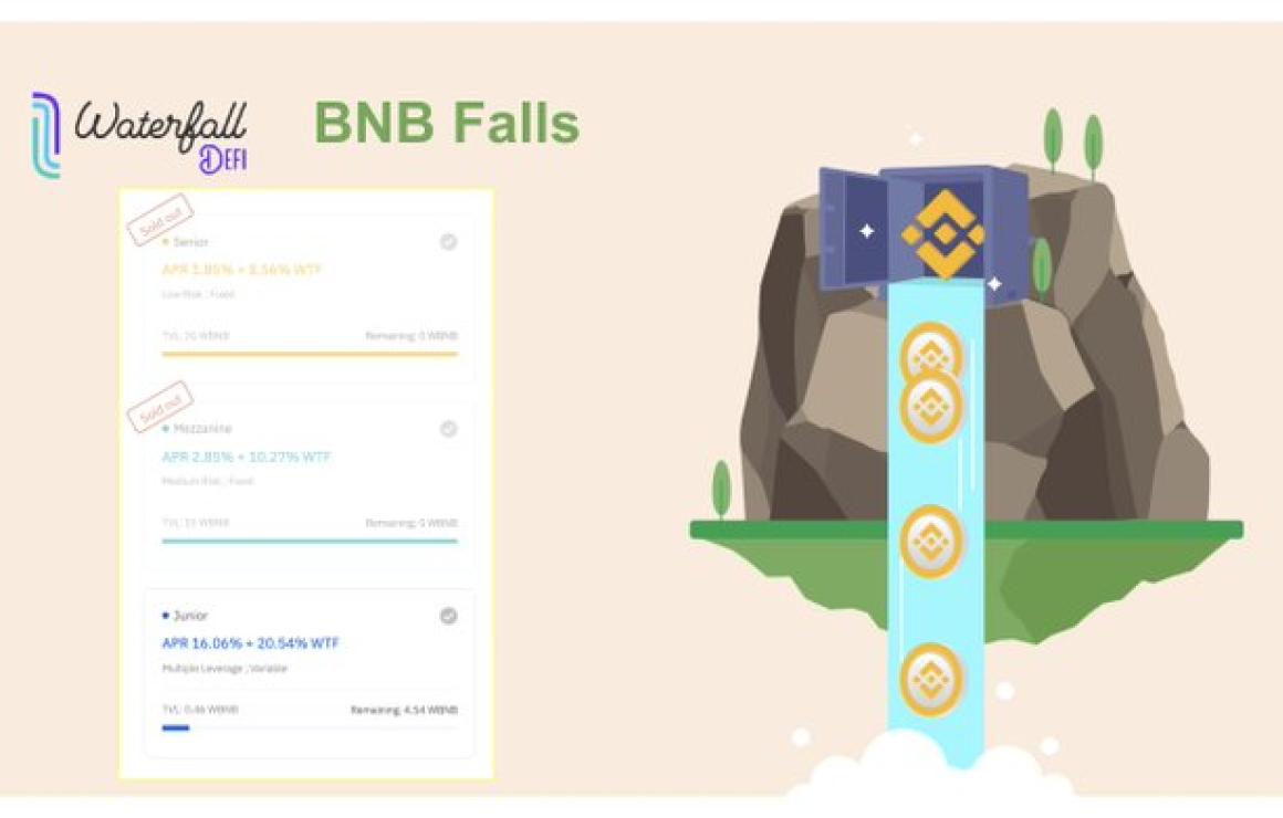 What is Waterfall DeFi (WTF)?