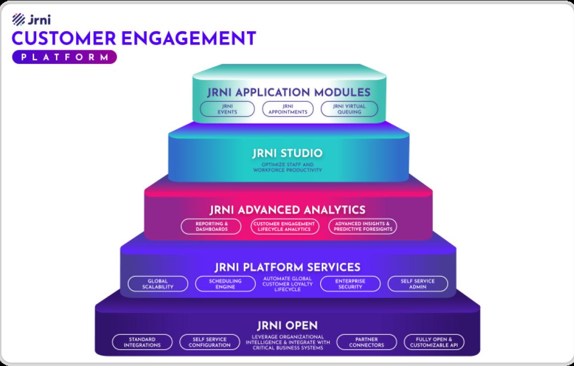 OpenLeverage customer care.
Op
