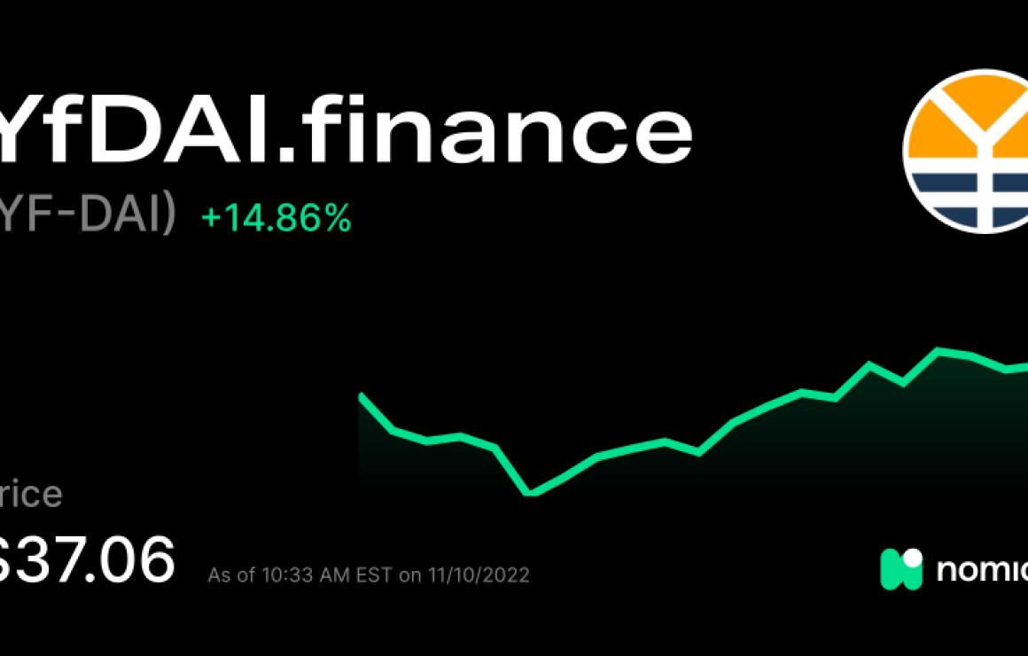 YFDAI.FINANCE (YF-DAI) headqua