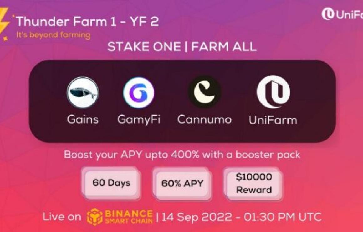 GamyFi Platform (GFX) headquar