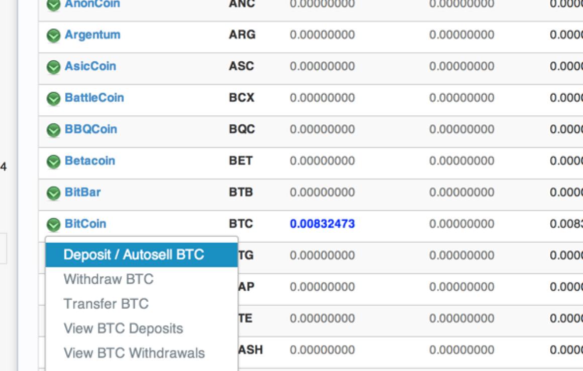What is Anoncoin (ANC)?
Anonco