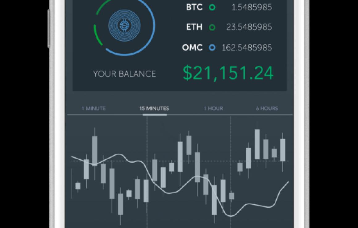 What is Ormeus Cash (OMC)?
Orm