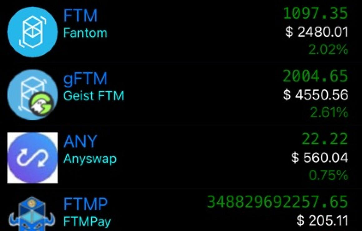 What is Wrapped Fantom (WFTM)?