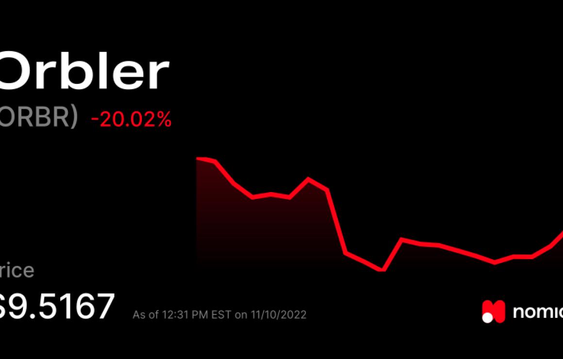 Orbler (ORBR) customer care.
I