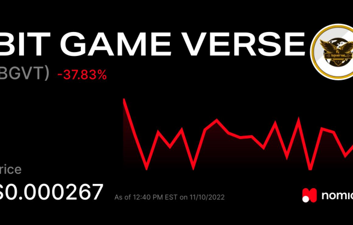What is BIT GAME VERSE TOKEN (