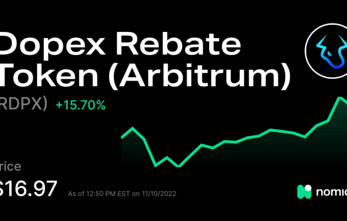 What is Dopex Rebate Token (RD