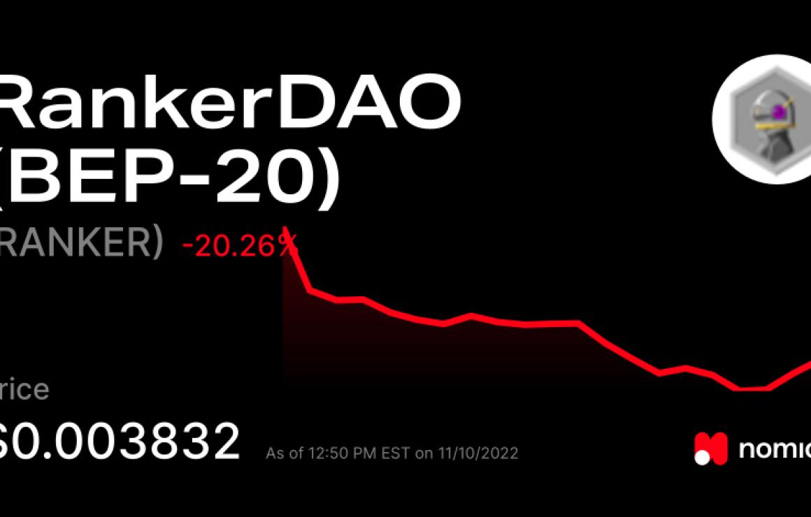 RankerDAO (RANKER) customer ca