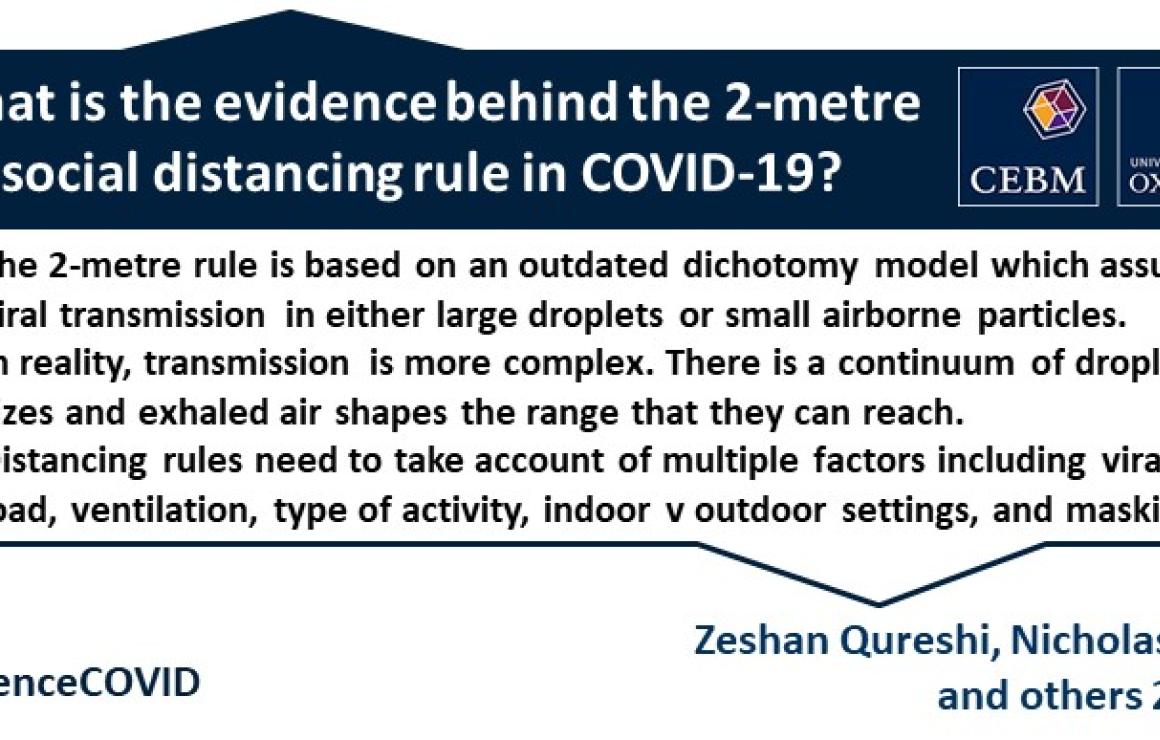 What is Meter Governance (MTRG