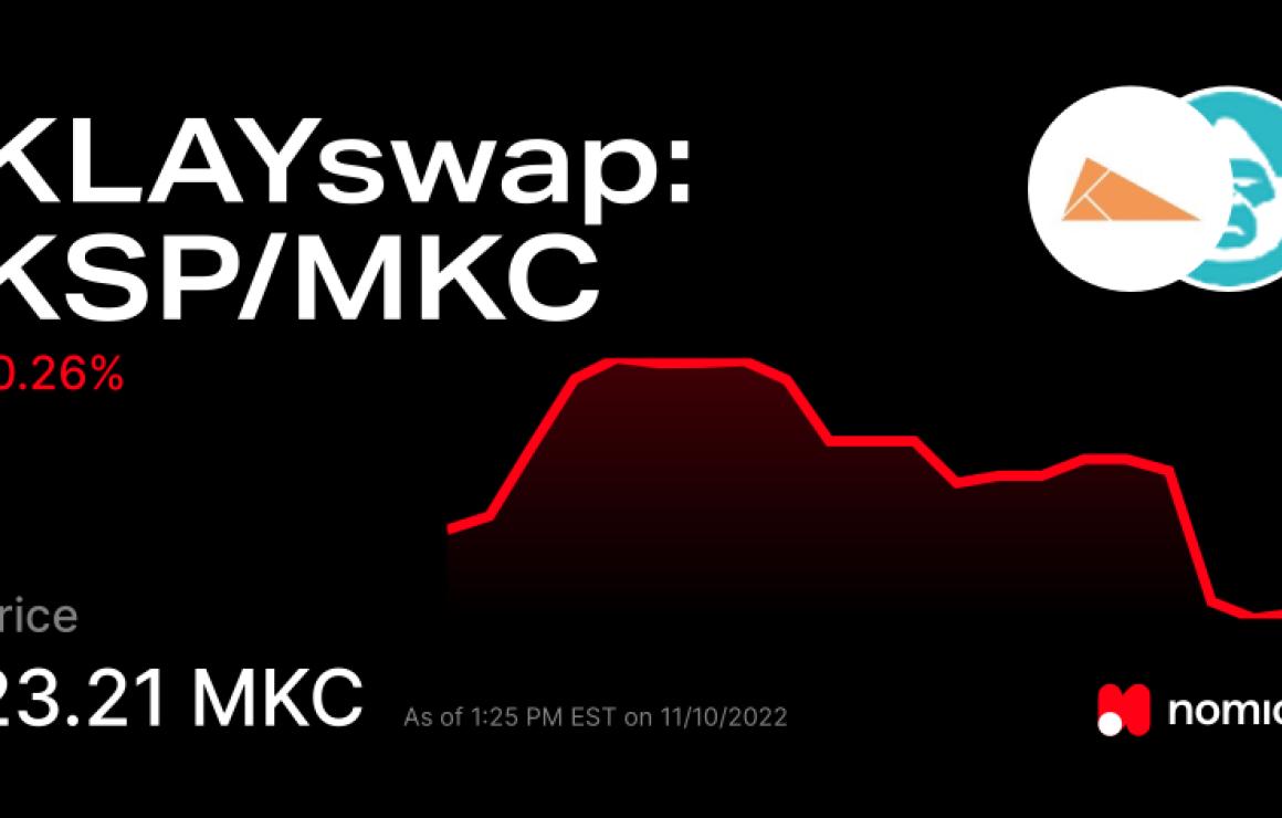 What is KLAYswap Protocol (KSP