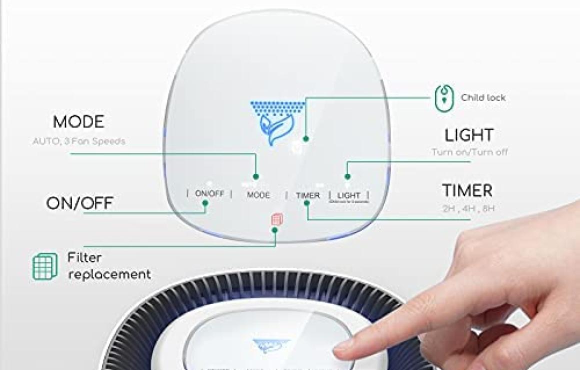 INOFI (FON) customer care.
In