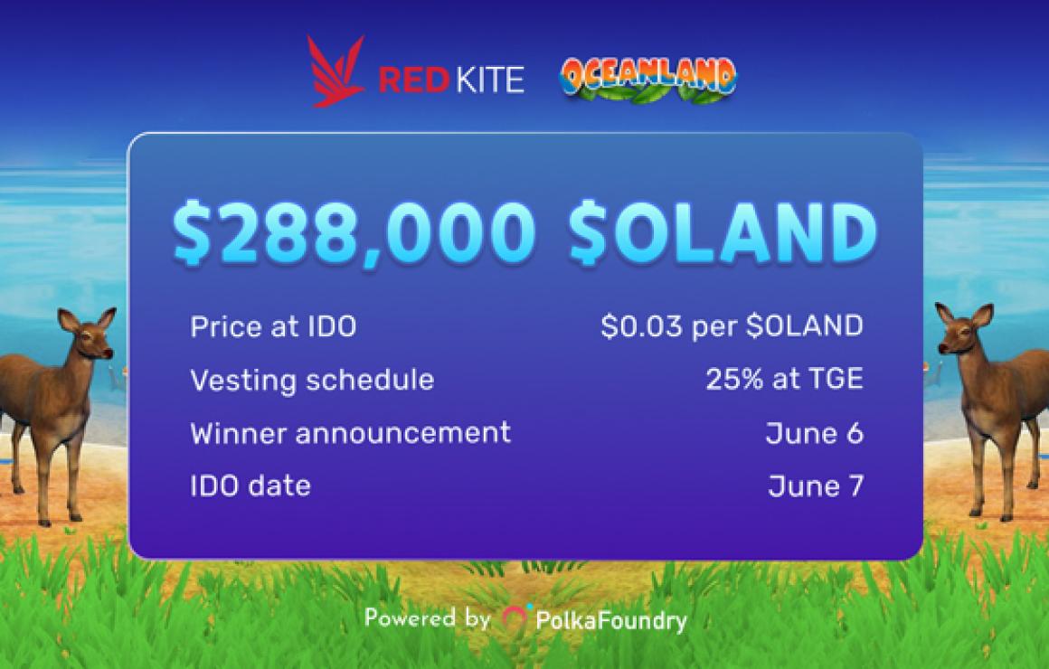 What is Oceanland (OLAND)?
Oce