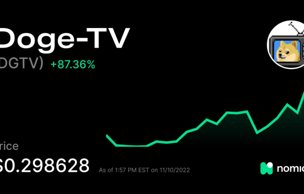 Doge-TV ($DGTV) headquarters.