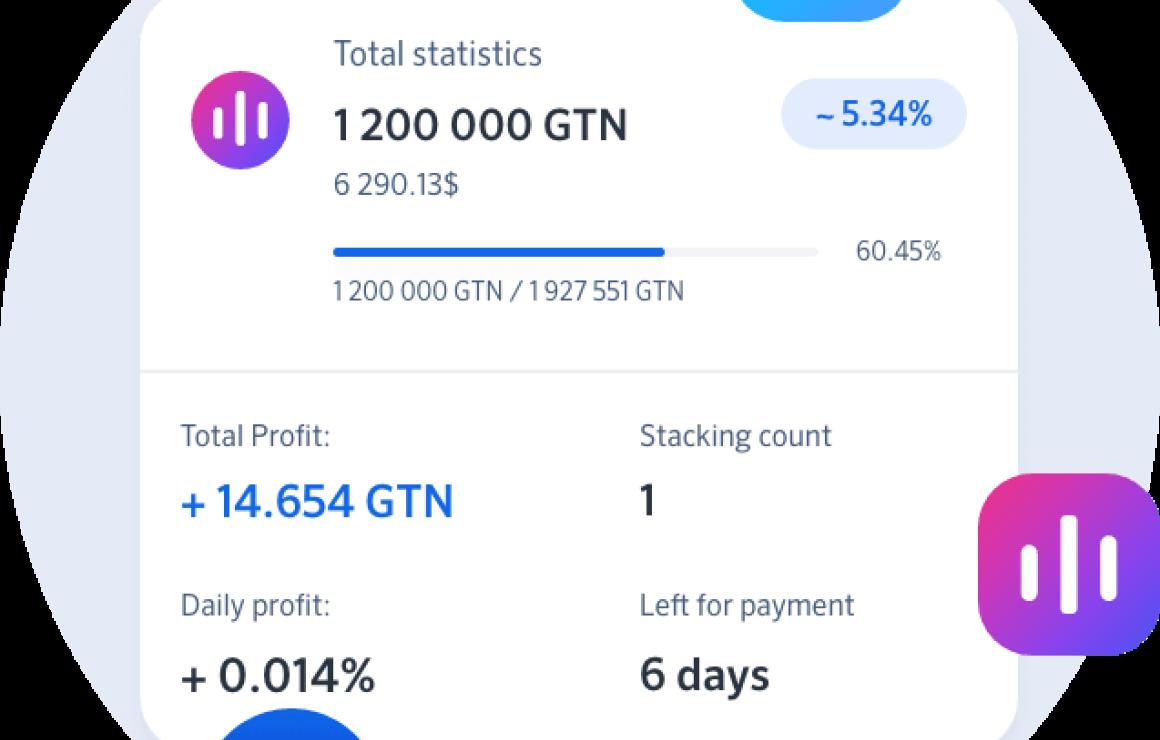 What is Relictum Pro (GTN)?
Re