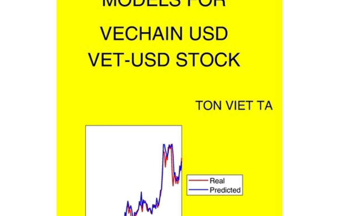 Wrapped VeChain (WVET) headqua