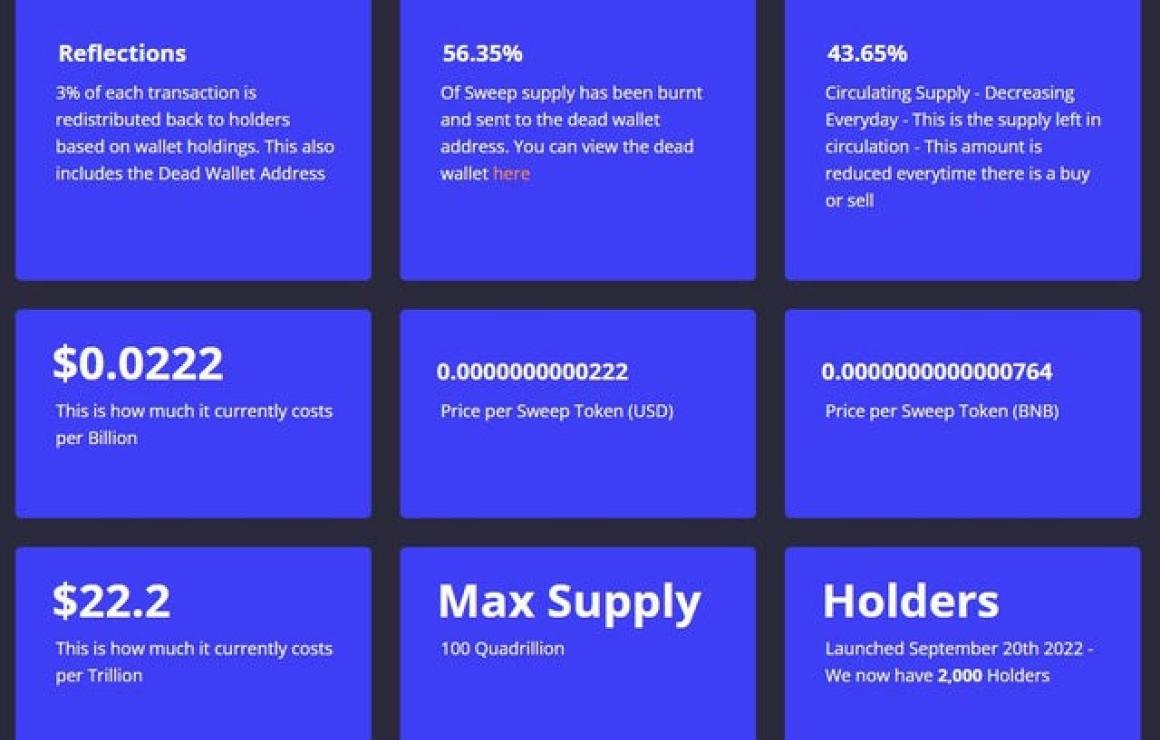 Sweeptoken (SWEEP) headquarter
