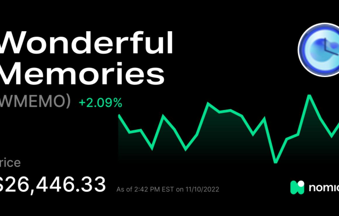 What is Wonderful Memories (WM