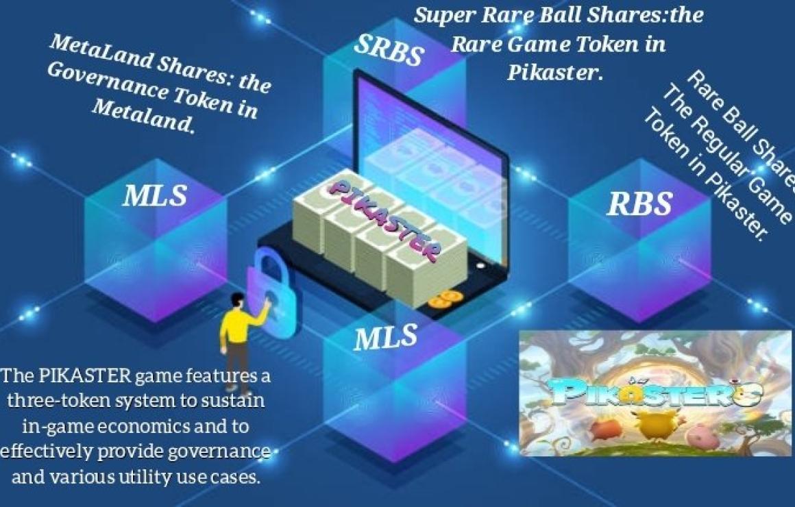What is Pikaster (RBP)?
Pikast