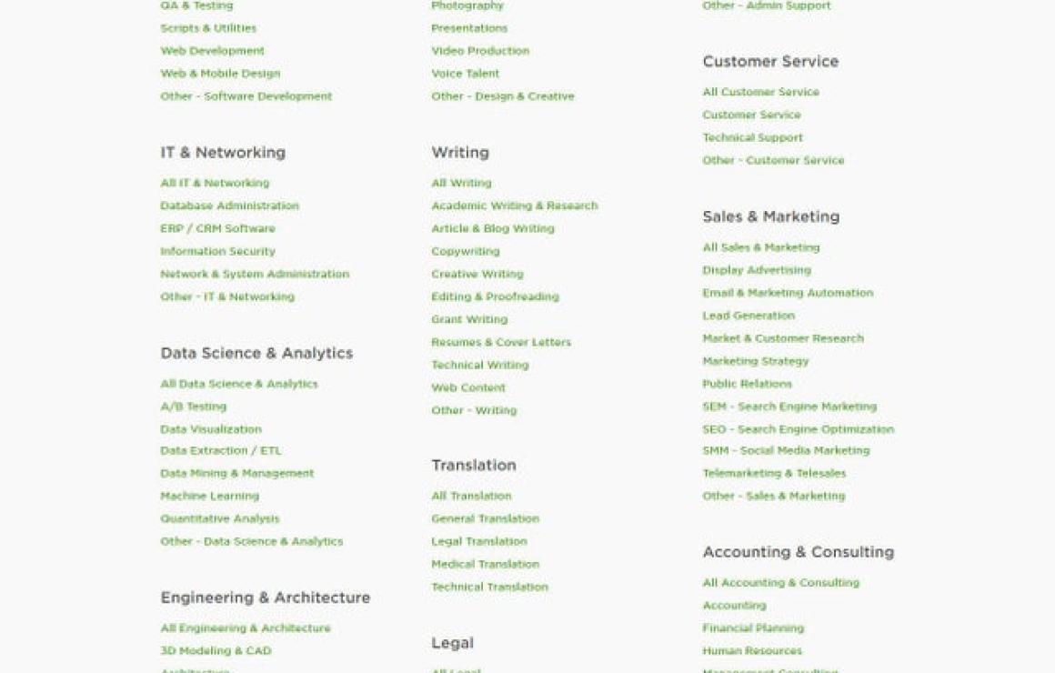 Crafting Finance (CRF) headqua