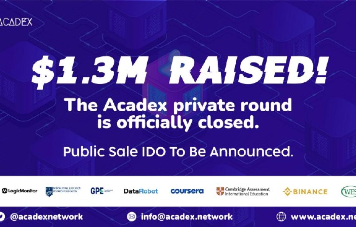 Acadex Network (ACDX) headquar