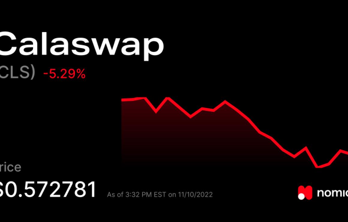 What is Calaswap (CLS)?
Calasw