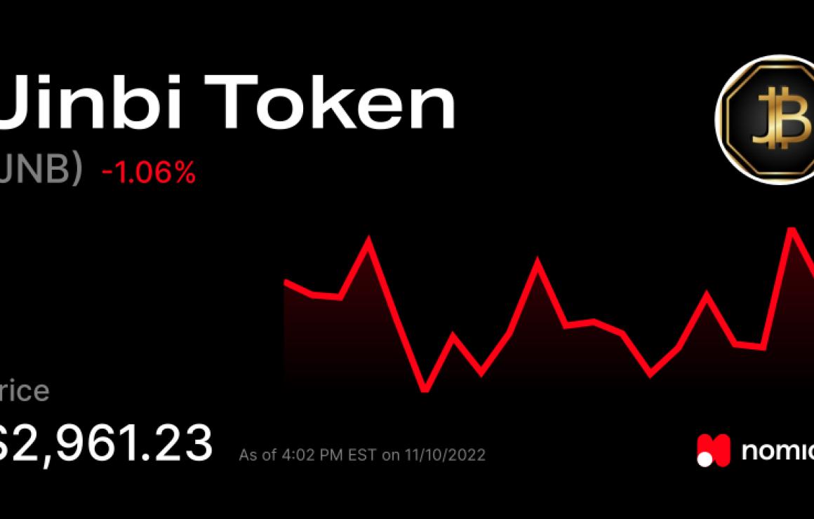 Jinbi Token (JNB) customer car