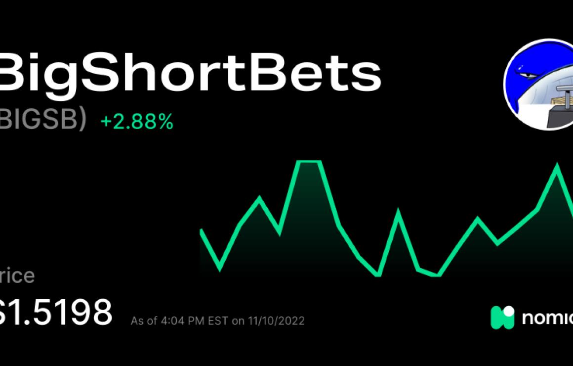BigShortBets (BIGSB) headquart