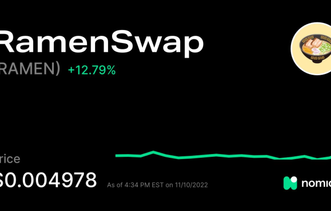 What is RamenSwap (RAMEN)?
Ram